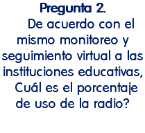 Pregunta 2. De acuerdo con el mismo monitoreo y seguimiento virtual a las instituciones educativas, Cuál es el porcentaje de uso de la radio? 