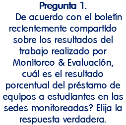 Pregunta 1. De acuerdo con el boletín recientemente compartido sobre los resultados del trabajo realizado por Monitoreo & Evaluación, cuál es el resultado porcentual del préstamo de equipos a estudiantes en las sedes monitoreadas? Elija la respuesta verdadera. 